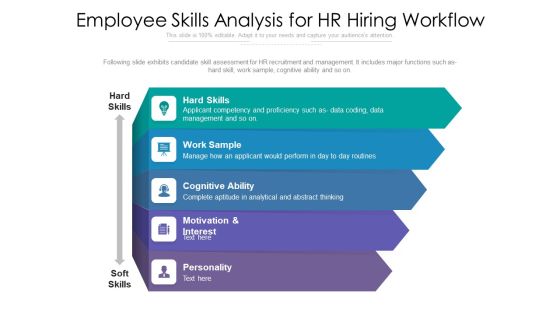 Employee Skills Analysis For HR Hiring Workflow Ppt Show Layouts PDF Employee Skills Analysis For HR Hiring Workflow Ppt Show Layouts PDF