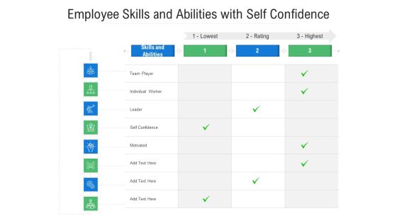 Employee Skills And Abilities With Self Confidence Ppt PowerPoint Presentation Gallery Slides PDF