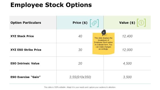 Employee Stock Options Ppt PowerPoint Presentation Summary Format Employee Stock Options Ppt PowerPoint Presentation Summary Format