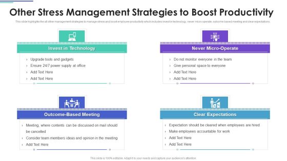 Employee Stress Management Methods Other Stress Management Strategies To Boost Productivity Guidelines PDF