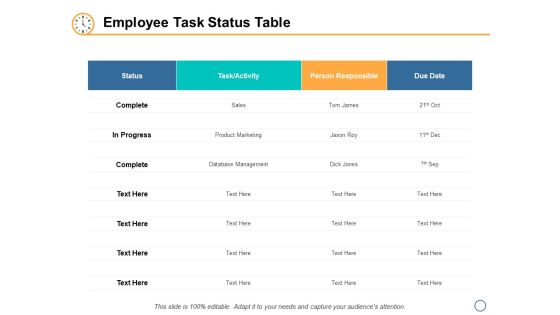 Employee Task Status Table Ppt PowerPoint Presentation Slides Files Employee Task Status Table Ppt PowerPoint Presentation Slides Files