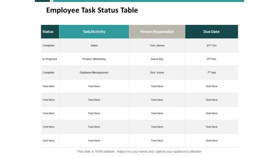 Employee Task Status Table Ppt PowerPoint Presentation Slides Guidelines Employee Task Status Table Ppt PowerPoint Presentation Slides Guidelines