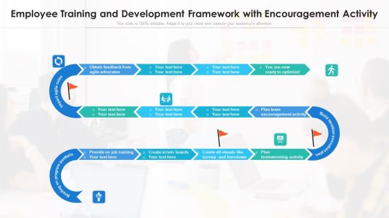 Employee Training And Development Framework With Encouragement Activity Ppt PowerPoint Presentation File Slideshow PDF