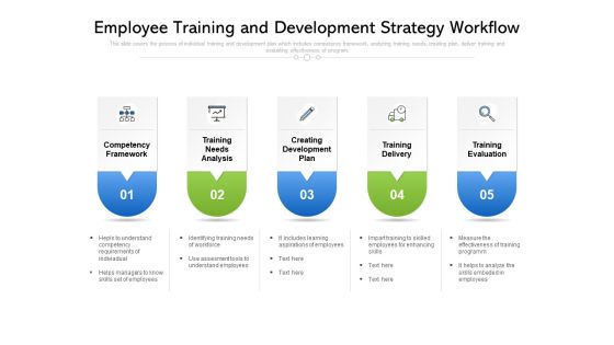 Employee Training And Development Strategy Workflow Ppt PowerPoint Presentation File Background Images PDF Employee Training And Development Strategy Workflow Ppt PowerPoint Presentation File Background Images PDF