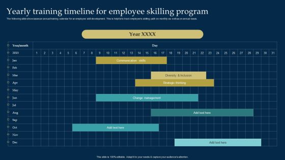 Employee Training And Development Strategy Yearly Training Timeline For Employee Skilling Program Pictures PDF Employee Training And Development Strategy Yearly Training Timeline For Employee Skilling Program Pictures PDF