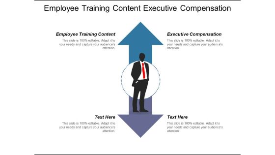 Employee Training Content Executive Compensation Ppt PowerPoint Presentation Gallery Graphic Tips Employee Training Content Executive Compensation Ppt PowerPoint Presentation Gallery Graphic Tips