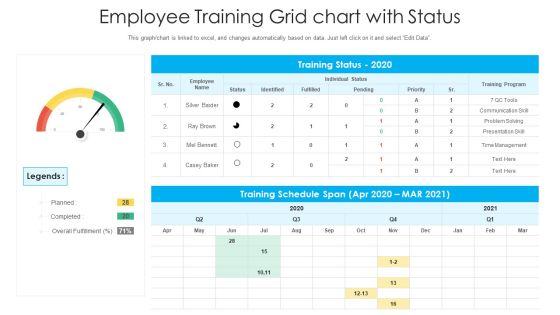 Employee Training Grid Chart With Status Ppt PowerPoint Presentation Icon Files PDF Employee Training Grid Chart With Status Ppt PowerPoint Presentation Icon Files PDF