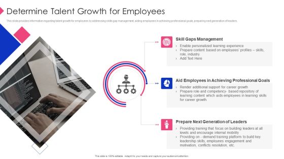 Employee Training Playbook Determine Talent Growth For Employees Template PDF Employee Training Playbook Determine Talent Growth For Employees Template PDF