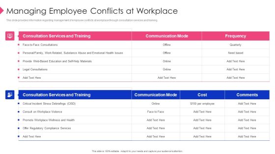 Employee Training Playbook Managing Employee Conflicts At Workplace Graphics PDF Employee Training Playbook Managing Employee Conflicts At Workplace Graphics PDF