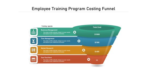 Employee Training Program Costing Funnel Ppt PowerPoint Presentation File Template PDF Employee Training Program Costing Funnel Ppt PowerPoint Presentation File Template PDF