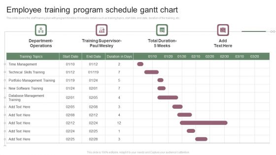 Employee Training Program Schedule Gantt Chart Ppt Show Rules PDF