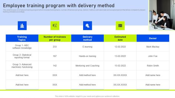 Employee Training Program With Delivery Method Ppt Infographic Template Clipart PDF Employee Training Program With Delivery Method Ppt Infographic Template Clipart PDF