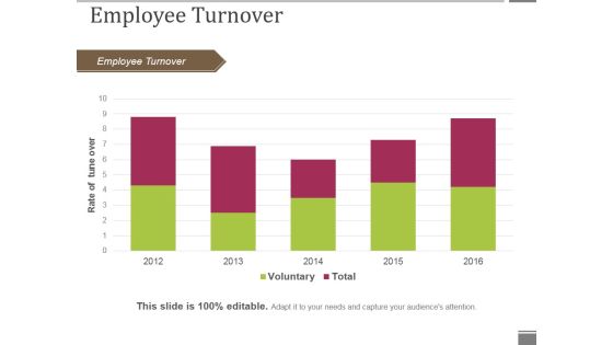Employee Turnover Ppt PowerPoint Presentation Gallery Icons Employee Turnover Ppt PowerPoint Presentation Gallery Icons