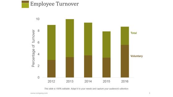 Employee Turnover Ppt PowerPoint Presentation Show Layouts Employee Turnover Ppt PowerPoint Presentation Show Layouts