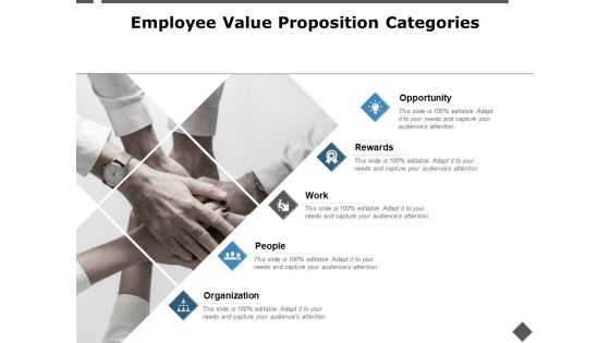 Employee Value Proposition Categories Opportunity Ppt PowerPoint Presentation Infographics Objects Employee Value Proposition Categories Opportunity Ppt PowerPoint Presentation Infographics Objects