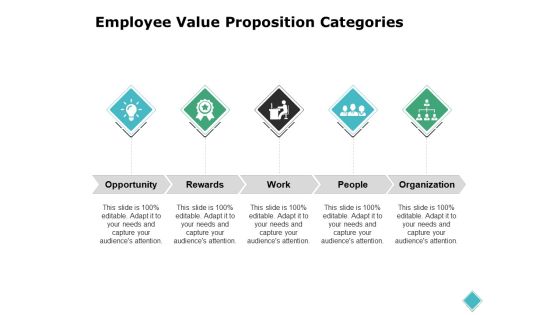 Employee Value Proposition Categories Ppt PowerPoint Presentation Professional Graphics Employee Value Proposition Categories Ppt PowerPoint Presentation Professional Graphics