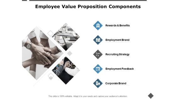 Employee Value Proposition Components Recruiting Strategy Ppt PowerPoint Presentation Summary Gridlines Employee Value Proposition Components Recruiting Strategy Ppt PowerPoint Presentation Summary Gridlines