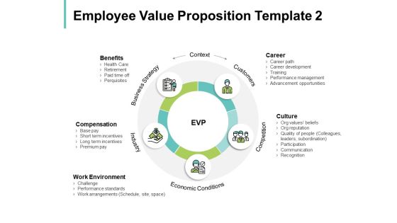 Employee Value Proposition Economic Conditions Ppt PowerPoint Presentation Styles Design Inspiration Employee Value Proposition Economic Conditions Ppt PowerPoint Presentation Styles Design Inspiration