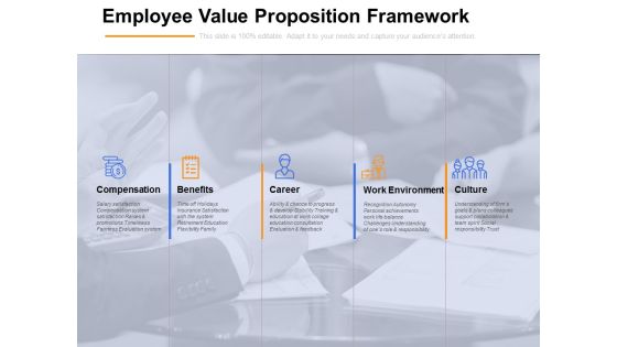 Employee Value Proposition Framework Ppt PowerPoint Presentation Icon Inspiration