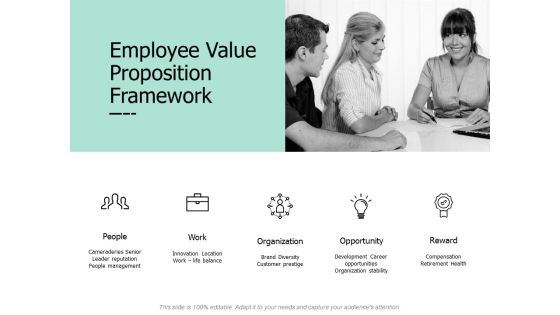 Employee Value Proposition Framework Ppt PowerPoint Presentation Model Show
