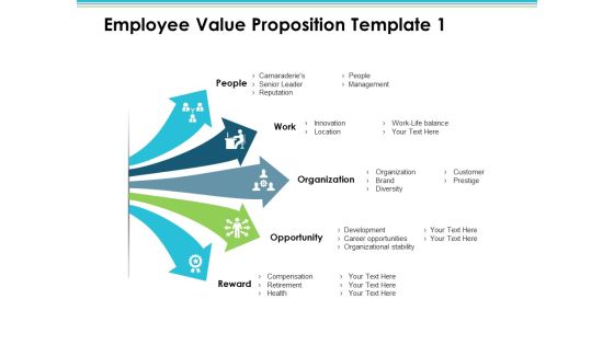 Employee Value Proposition Icons Ppt PowerPoint Presentation Slides Clipart Employee Value Proposition Icons Ppt PowerPoint Presentation Slides Clipart