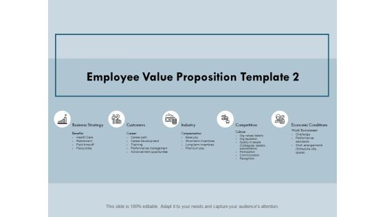 Employee Value Proposition Template Business Strategy Ppt PowerPoint Presentation Gallery Graphics Design Employee Value Proposition Template Business Strategy Ppt PowerPoint Presentation Gallery Graphics Design
