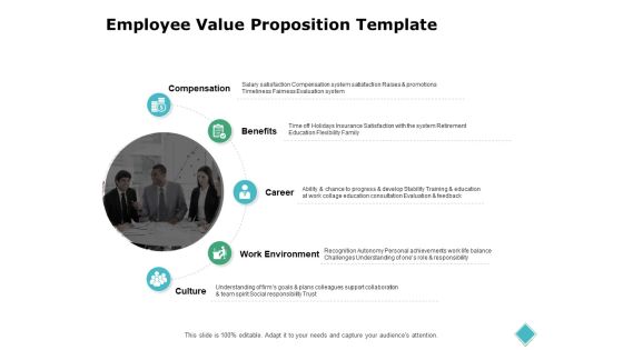 Employee Value Proposition Template Ppt PowerPoint Presentation Infographics Deck Employee Value Proposition Template Ppt PowerPoint Presentation Infographics Deck