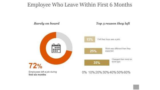 Employee Who Leave Within First 6 Months Ppt PowerPoint Presentation Outline Employee Who Leave Within First 6 Months Ppt PowerPoint Presentation Outline