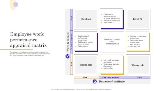 Employee Work Performance Appraisal Matrix Portrait PDF Employee Work Performance Appraisal Matrix Portrait PDF