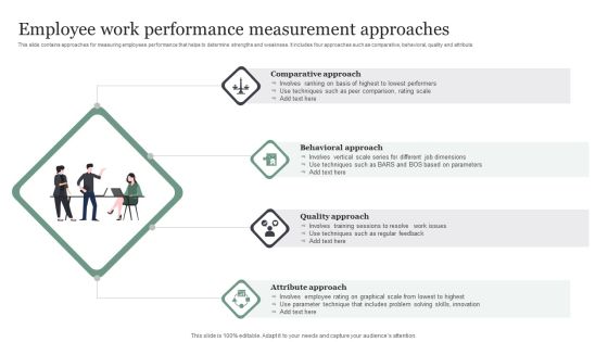 Employee Work Performance Measurement Approaches Microsoft PDF Employee Work Performance Measurement Approaches Microsoft PDF