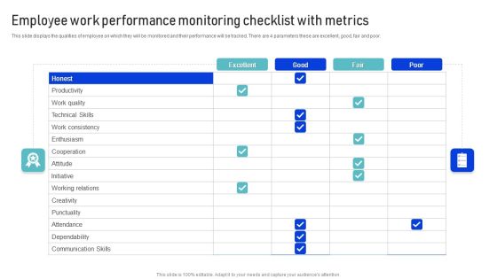 Employee Work Performance Monitoring Checklist With Metrics Infographics PDF Employee Work Performance Monitoring Checklist With Metrics Infographics PDF