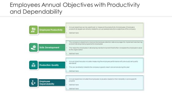 Employees Annual Objectives With Productivity And Dependability Ppt Infographics Visual Aids PDF