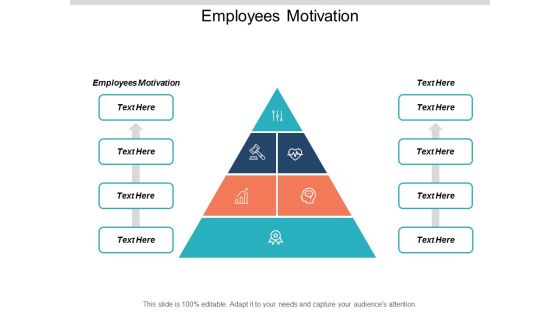 Employees Motivation Ppt PowerPoint Presentation Outline Pictures Cpb