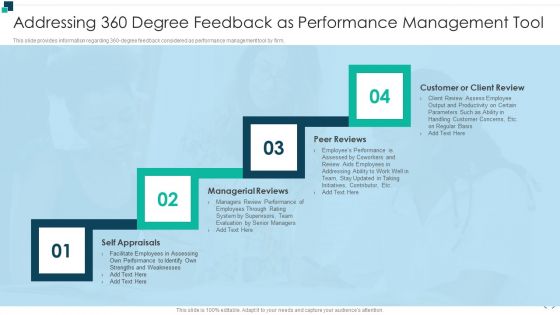 Employees Performance Assessment And Appraisal Addressing 360 Degree Feedback Sample PDF
