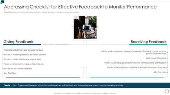 Employees Performance Assessment And Appraisal Addressing Checklist For Effective Feedback Microsoft PDF