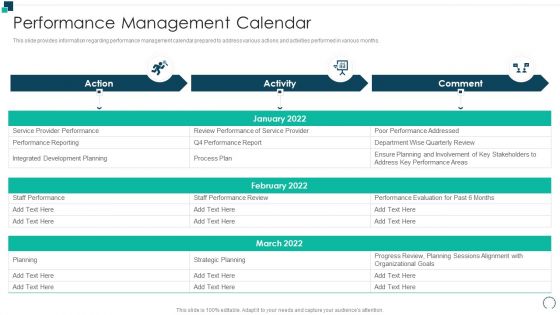 Employees Performance Assessment And Appraisal Performance Management Calendar Portrait PDF