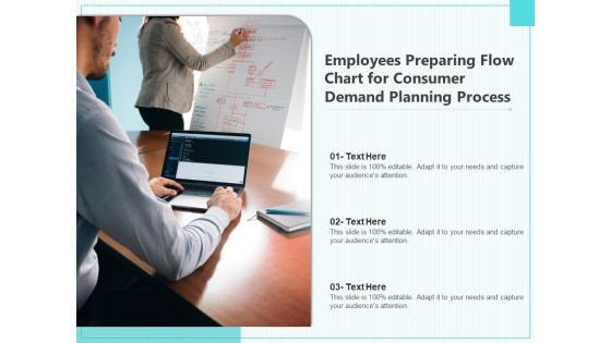 Employees Preparing Flow Chart For Consumer Demand Planning Process Ppt PowerPoint Presentation Layouts Graphics Pictures PDF Employees Preparing Flow Chart For Consumer Demand Planning Process Ppt PowerPoint Presentation Layouts Graphics Pictures PDF