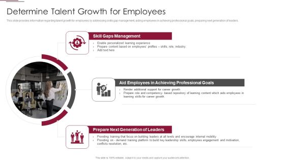 Employees Training Playbook Determine Talent Growth For Employees Inspiration PDF Employees Training Playbook Determine Talent Growth For Employees Inspiration PDF