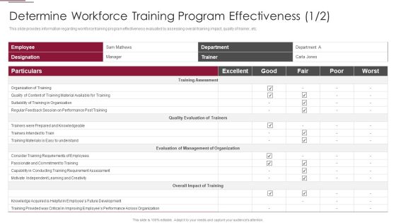 Employees Training Playbook Determine Workforce Training Program Effectiveness Topics PDF Employees Training Playbook Determine Workforce Training Program Effectiveness Topics PDF