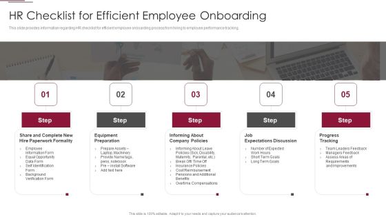 Employees Training Playbook HR Checklist For Efficient Employee Onboarding Infographics PDF Employees Training Playbook HR Checklist For Efficient Employee Onboarding Infographics PDF