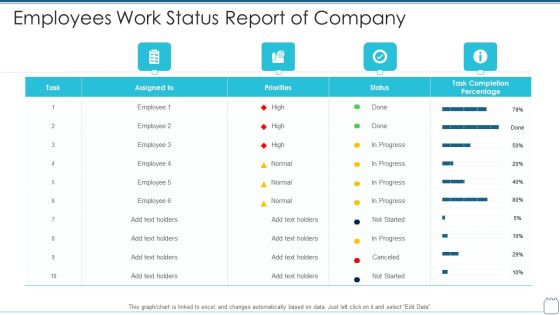 Employees Work Status Report Of Company Portrait PDF Employees Work Status Report Of Company Portrait PDF