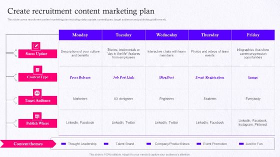 Employer Brand Marketing On Social Media Platform Create Recruitment Content Marketing Plan Portrait PDF Employer Brand Marketing On Social Media Platform Create Recruitment Content Marketing Plan Portrait PDF