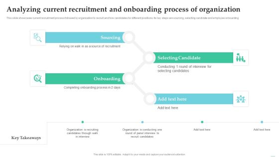 Employing Candidate Using Internal And External Mediums Of Recruitment Analyzing Current Recruitment And Onboarding Summary PDF Employing Candidate Using Internal And External Mediums Of Recruitment Analyzing Current Recruitment And Onboarding Summary PDF