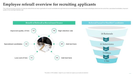 Employing Candidate Using Internal And External Mediums Of Recruitment Employee Referall Overview Background PDF