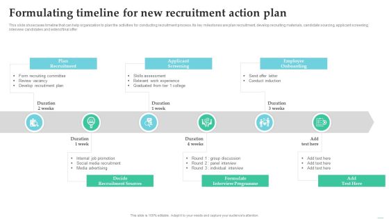 Employing Candidate Using Internal And External Mediums Of Recruitment Formulating Timeline Professional PDF Employing Candidate Using Internal And External Mediums Of Recruitment Formulating Timeline Professional PDF