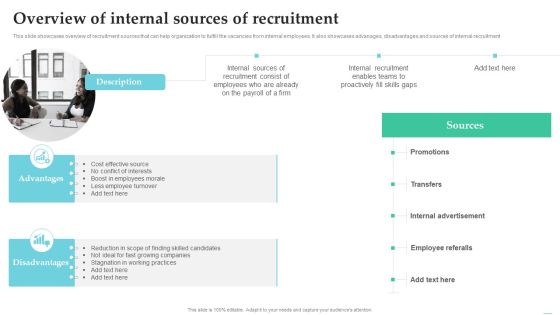 Employing Candidate Using Internal And External Mediums Of Recruitment Overview Of Internal Sources Microsoft PDF