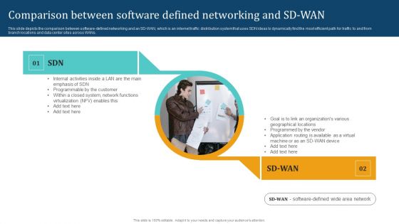 Empowering Network Agility Through SDN Comparison Between Software Defined Networking Inspiration PDF Empowering Network Agility Through SDN Comparison Between Software Defined Networking Inspiration PDF