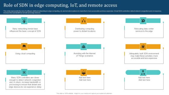 Empowering Network Agility Through SDN Role Of SDN In Edge Computing Iot And Remote Access Template PDF Empowering Network Agility Through SDN Role Of SDN In Edge Computing Iot And Remote Access Template PDF