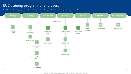 End User Computing EUC Training Program For End Users Background PDF End User Computing EUC Training Program For End Users Background PDF