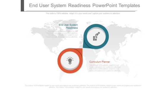 End User System Readiness Powerpoint Templates End User System Readiness Powerpoint Templates